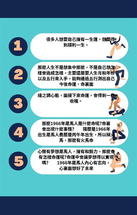 66年屬什麼|【66屬什麼】民國66年屬什麼生肖？你的生肖歲數快來對照看。